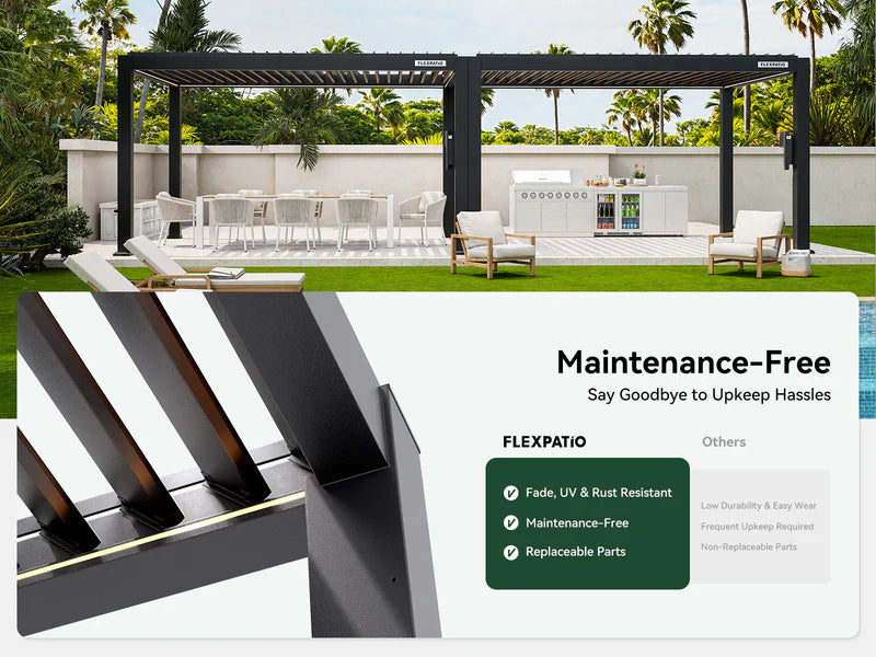 FlexPatio POWER+ Motorized Louvered Pergola