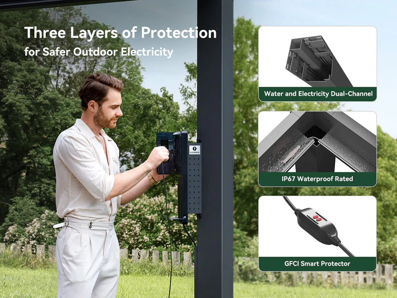 FlexPatio POWER+ Motorized Louvered Pergola